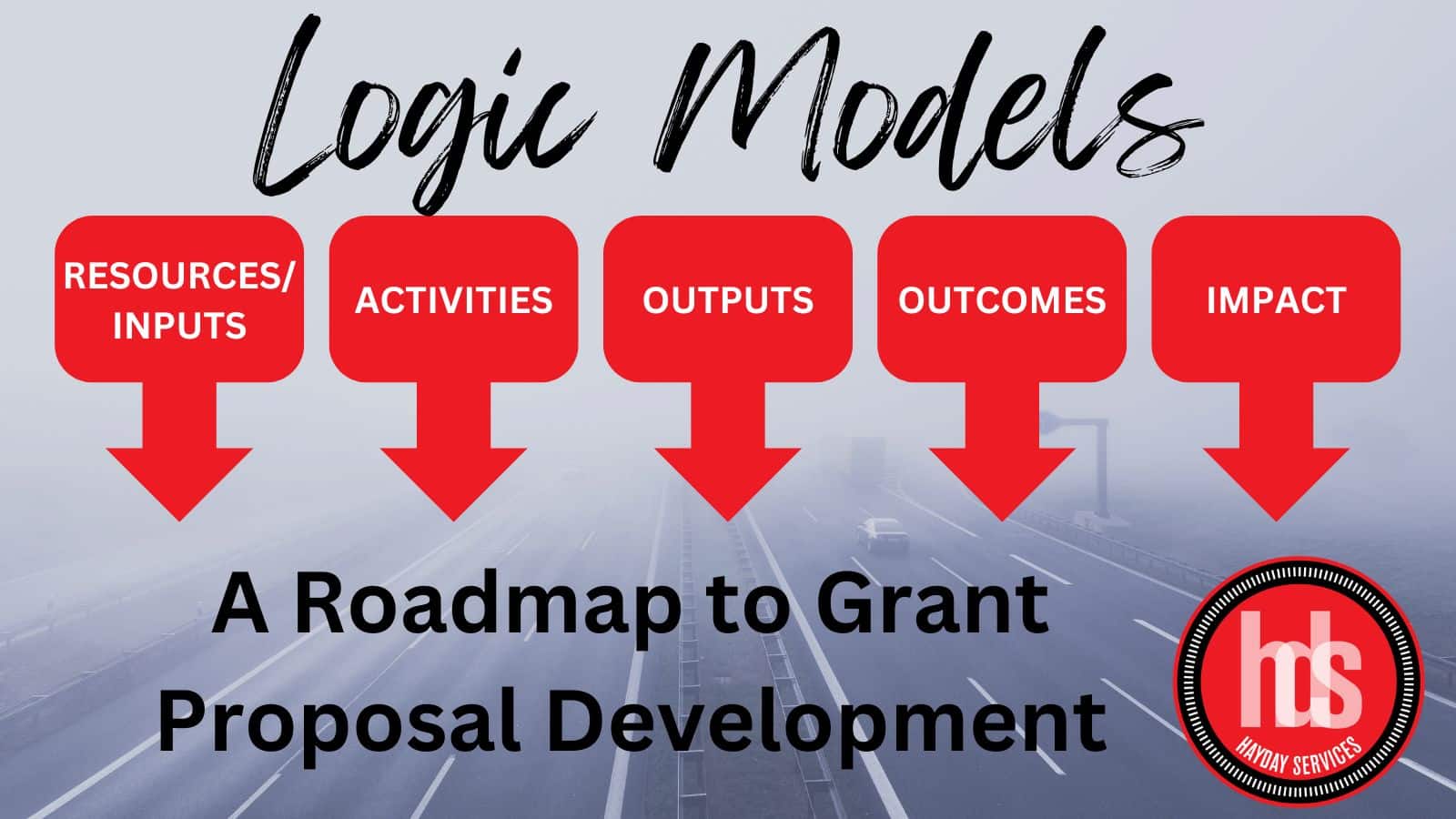 How To: Logic Model