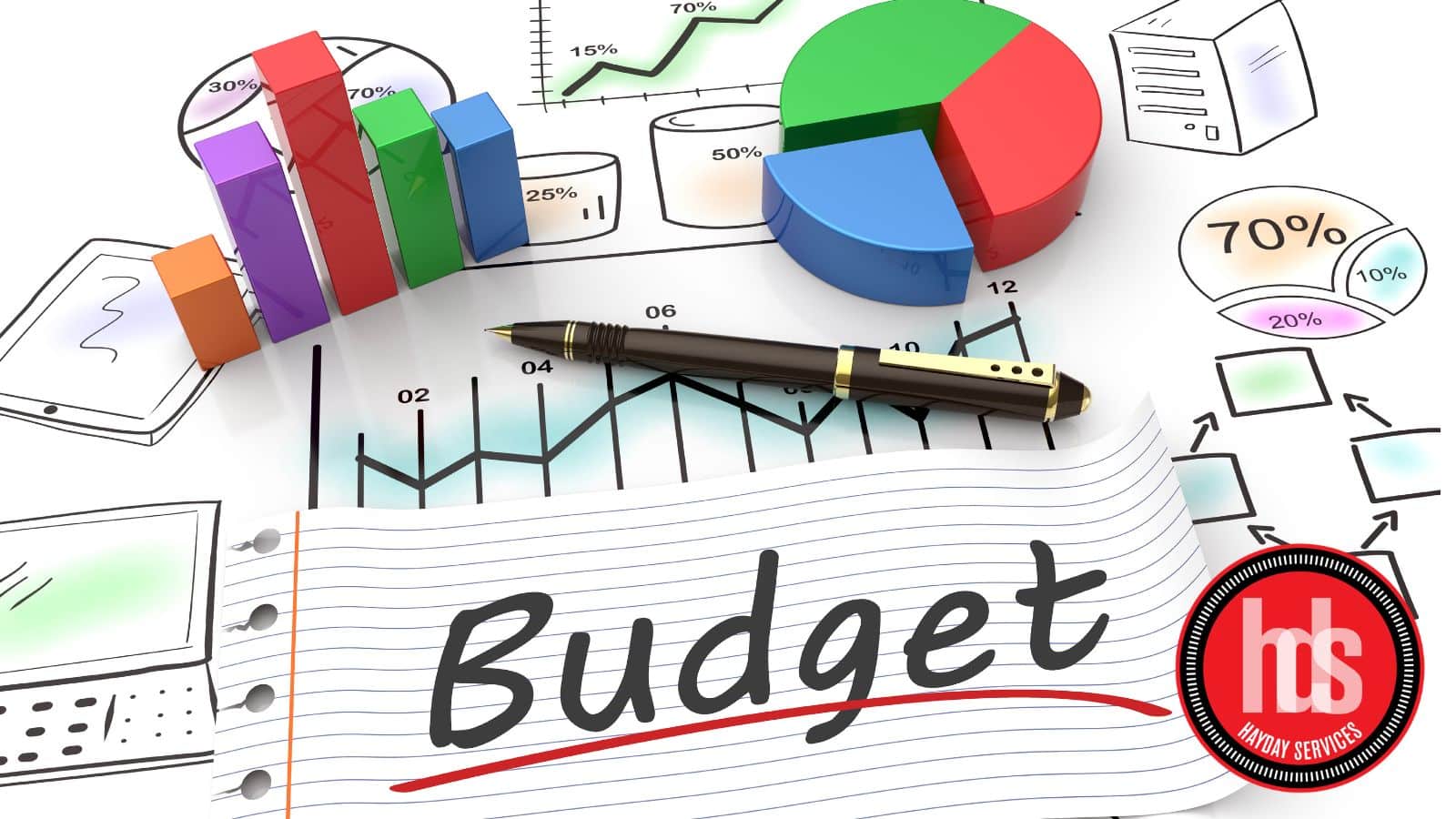 Writing Grants by the Numbers: Budgets Are Our Friends Thumbnail Image